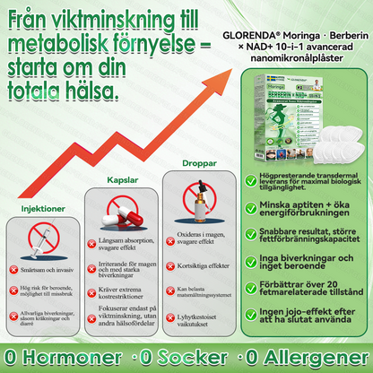 𝐎𝐟𝐟𝐢𝐜𝐢𝐞𝐥𝐥 𝐛𝐮𝐭𝐢𝐤 | 🇸🇪🩹👩‍⚕️ 𝙂𝙇𝙊𝗥𝑬𝐍𝘿𝗔®𝗠𝒐𝒓𝒊𝒏𝒈𝐚 · 𝐁𝐞𝐫𝙗𝙚𝙧𝙞𝗻 × 𝗡𝗔𝑫+ 10-𝒊-𝟏 𝐀𝐯𝐚𝐧𝗰𝗲𝗿𝗮𝘁 𝗡𝗮𝗻𝙤 𝙈𝙞𝙠𝙧𝒐𝒏å𝒍𝒔𝒑𝒍å𝒔𝒕𝒆𝒓 (𝐄𝐧𝐝𝐚𝐬𝐭 𝐞𝐧 𝐠å𝐧𝐠 𝐩𝐞𝐫 𝐝𝐚𝐠, 𝐬𝐲𝐧𝐥𝐢𝐠𝐚 𝐟ö𝐫ä𝐧𝐝𝐫𝐢𝐧𝐠𝐚𝐫 𝐩å 𝟕 𝐝𝐚𝐠𝐚𝐫)✅ 𝐅ö𝐫 𝐟𝐞𝐭𝐦𝐚, 𝐡𝐮𝐝𝐮𝐩𝐩𝐬𝐭𝐫𝐚𝐦𝐧𝐢𝐧𝐠, 𝐝𝐢𝐚𝐛𝐞𝐭𝐞𝐬, 𝐬ö𝐦𝐧𝐚𝐩𝐧é, 𝐥𝐞𝐝𝐩𝐫𝐨𝐛𝐥𝐞𝐦, 𝐨𝐜𝐡 𝐦𝐞𝐫